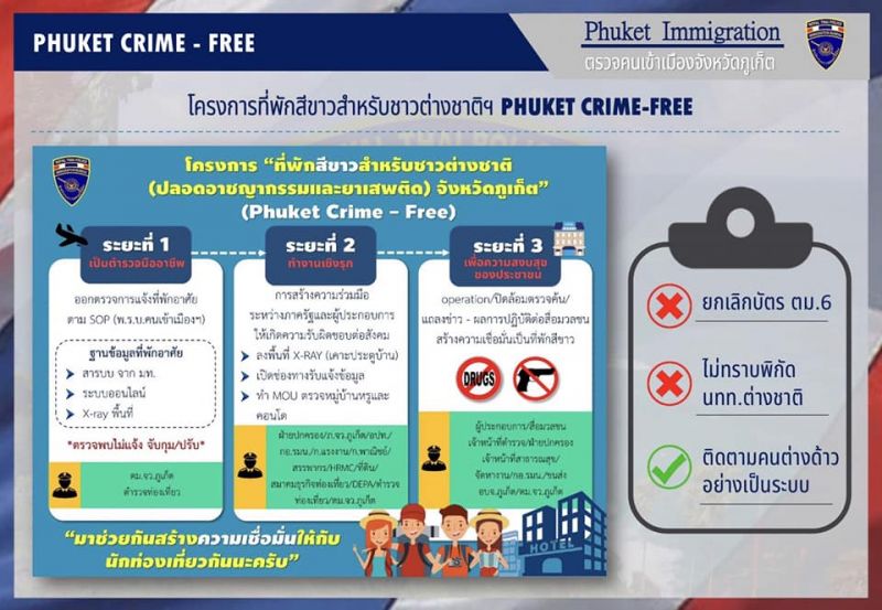Направления кампании Crime Free Phuket (White Accomodation for Foreigners). Фото: Phuket Immigration