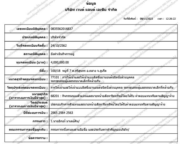 Официальные лица проверяют машины каршеринга Anytime в Патонге. Фото: DBD